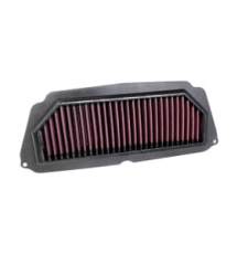 Lọc gió K&N HONDA CBR650R / CB650R 2019+